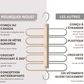 AhorroHanger - Lot de 2 Cintres multi-vêtements